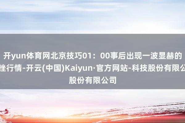 开yun体育网北京技巧01：00事后出现一波显赫的下挫行情-开云(中国)Kaiyun·官方网站-科技股份有限公司