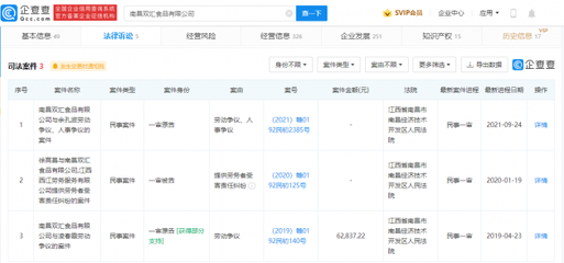 南昌双汇就食品安全问题道歉 企查查显示公司涉及多起劳动争议案件 劳务服务